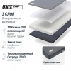 Матрас самонадувающийся Unix Camp 195х80х10 см серый от магазина Perfect Trainers