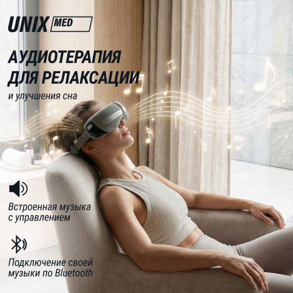 Массажер для глаз Unix DePuff+ Grey от магазина Perfect Trainers