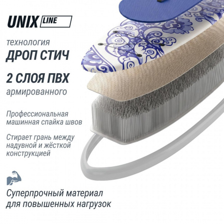 SUP-борд Unix Line Глазурь / Glaze (320см) от магазина Perfect Trainers