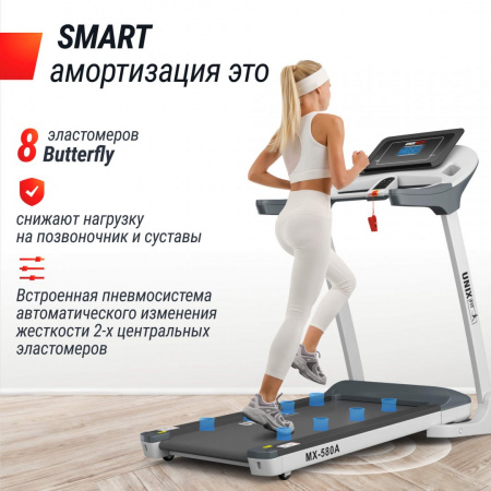 Беговая дорожка Unix Fit MX-580A белый от магазина Perfect Trainers