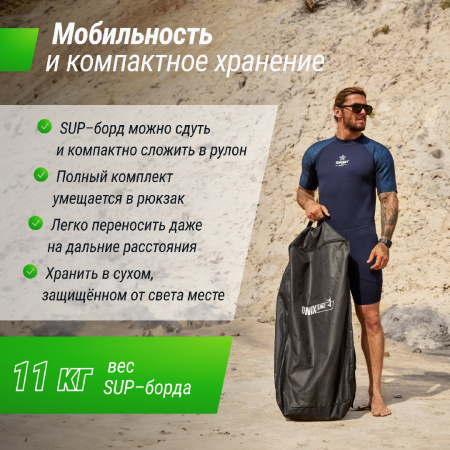 SUP-борд Unix Line Summertime (360 см) от магазина Perfect Trainers