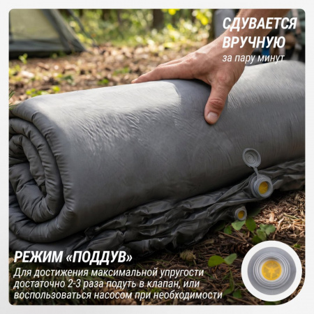 Матрас самонадувающийся Unix Camp 195х140х10 см серый от магазина Perfect Trainers
