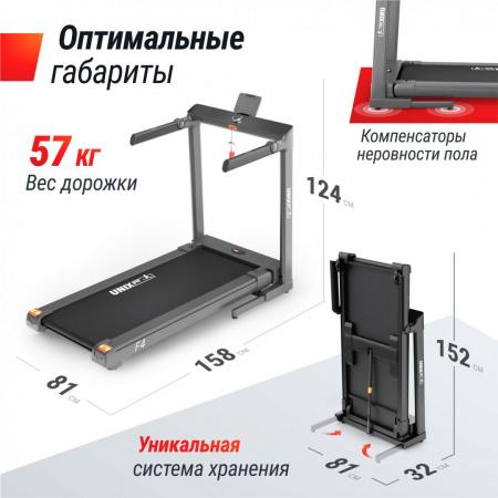 Беговая дорожка Unix Fit Hi-tech F4 космический серый от магазина Perfect Trainers