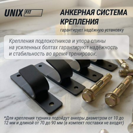 Турник настенный 3 в 1 Unix Fit для подтягиваний / Pull up 200 от магазина Perfect Trainers