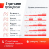 Виброплатформа Unix Fit Quake 3D Black от магазина Perfect Trainers