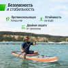 SUP-борд Unix Line Summertime (360 см) от магазина Perfect Trainers