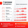Виброплатформа Unix Fit Edge 2D Grey от магазина Perfect Trainers