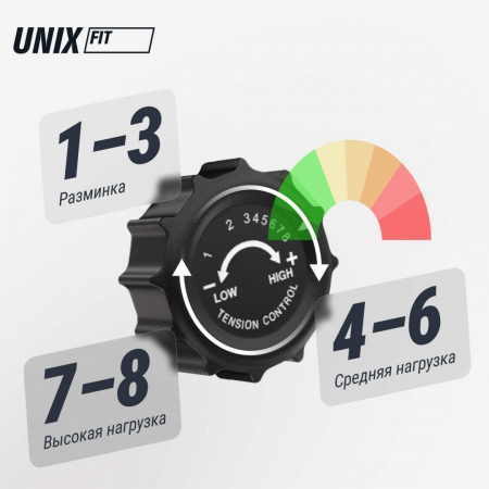 Велотренажер Unix Fit BL-390 от магазина Perfect Trainers