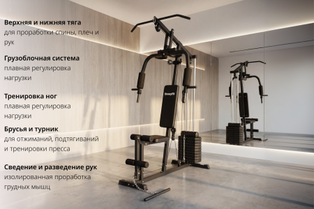 Мультистанция VictoryFit VF-HG3100 от магазина Perfect Trainers