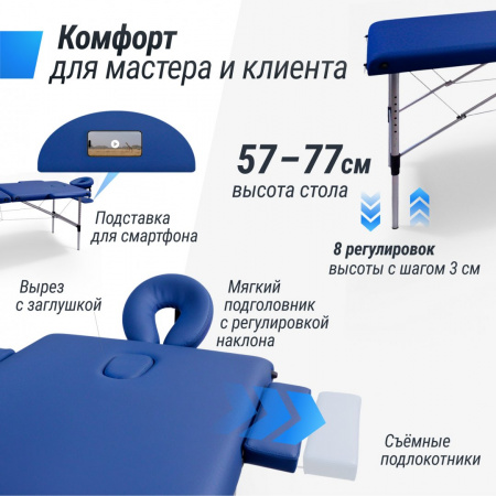 Массажный стол Unix Master 2 Section Blue от магазина Perfect Trainers