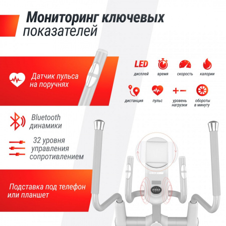 Эллиптический тренажер Unix Fit MV-850 (ручной наклон / Manual Incline) зеркальный от магазина Perfect Trainers