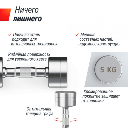 Гантель Unix Fit Pro круглая хромированная 5 кг, 2 шт. от магазина Perfect Trainers