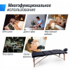 Массажный стол Unix Standard 3 Section Black от магазина Perfect Trainers