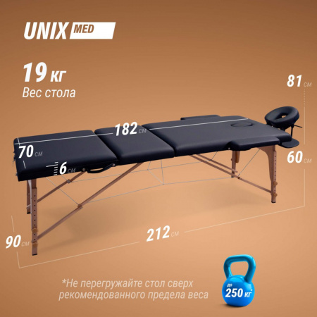 Массажный стол Unix Стандарт / Standard 3 секции черный от магазина Perfect Trainers