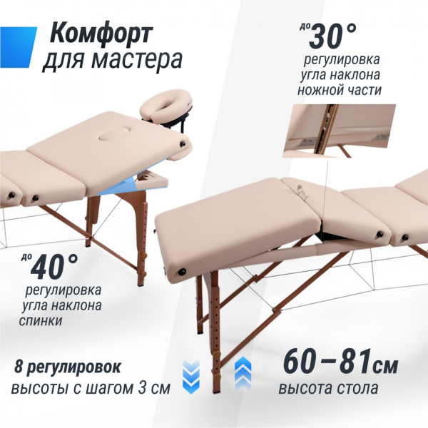 Массажный стол Unix Premium Cream от магазина Perfect Trainers