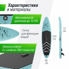 SUP-борд Unix Line Night Jungle (320 см) от магазина Perfect Trainers