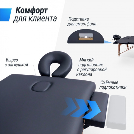 Массажный стол Unix Standard 3 Section Black от магазина Perfect Trainers
