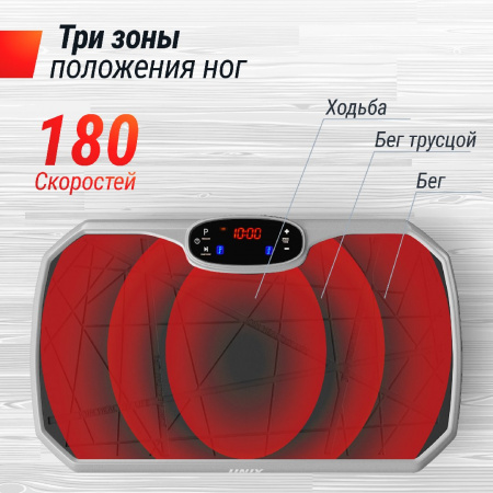 Виброплатформа Unix Fit Edge 2D Grey от магазина Perfect Trainers