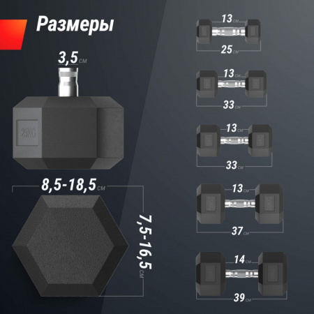 Ряд гантелей гексагональных Unix Fit обрезиненные от 2,5 до 25 кг от магазина Perfect Trainers