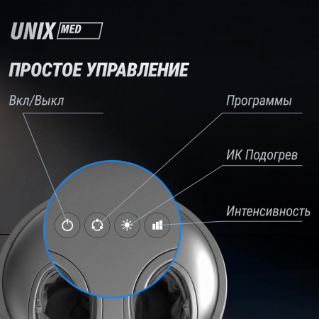 Массажер для ног 2в1 Unix интерьерный пуф / Secret Pouf Grey от магазина Perfect Trainers