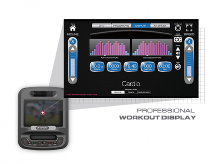 Эллиптический тренажер Spirit Fitness CE800ENT от магазина Perfect Trainers