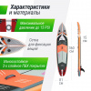 SUP-борд Unix Line Summertime (360 см) от магазина Perfect Trainers