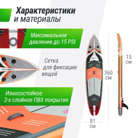 SUP-борд Unix Line Summertime (360 см) от магазина Perfect Trainers