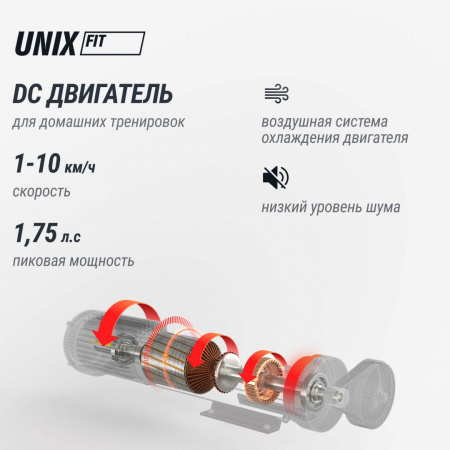 Беговая дорожка Unix Fit R-210V от магазина Perfect Trainers