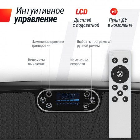 Виброплатформа Unix Fit Quake 3D Black от магазина Perfect Trainers