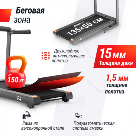 Беговая дорожка Unix Fit Hi-tech F4 космический серый от магазина Perfect Trainers