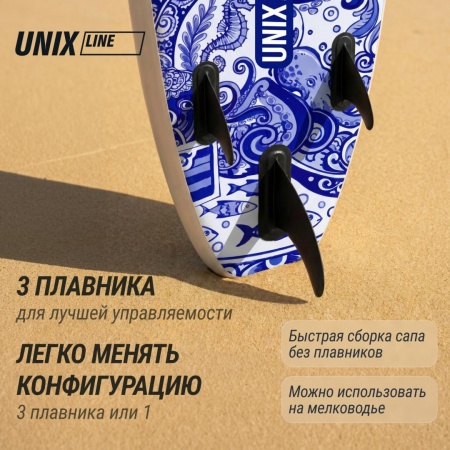 SUP-борд Unix Line Глазурь / Glaze (320см) от магазина Perfect Trainers