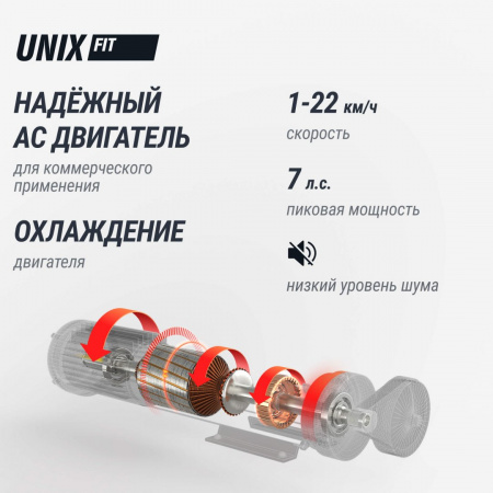 Беговая дорожка Unix Fit T-1350 Pro (25" TFT) от магазина Perfect Trainers
