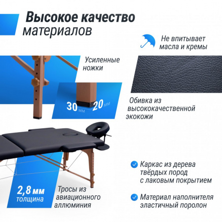 Массажный стол Unix Standard 3 Section Black от магазина Perfect Trainers