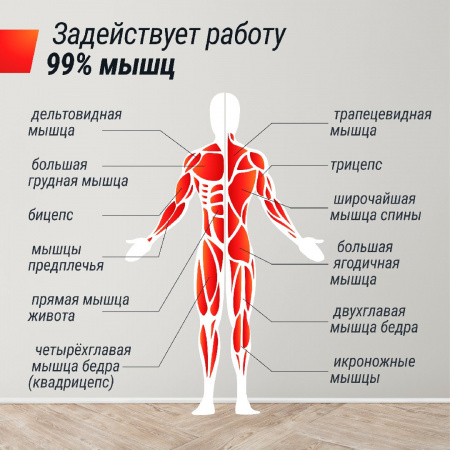 Силовая платформа-кроссовер Unix Fit Power Station от магазина Perfect Trainers