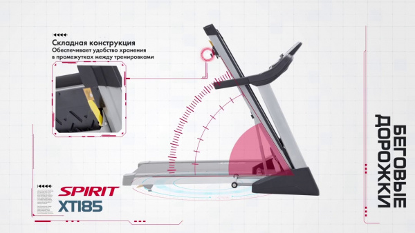 Беговая дорожка Spirit Fitness XT185 (2017) от магазина Perfect Trainers