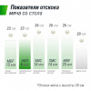 Всепогодный теннисный стол Unix Line outdoor 6mm (Grey) от магазина Perfect Trainers