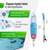 SUP-борд Unix Line Deep Sea (320 см) + сиденье от магазина Perfect Trainers